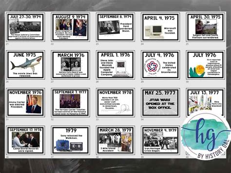 world events 1970 to 1979.